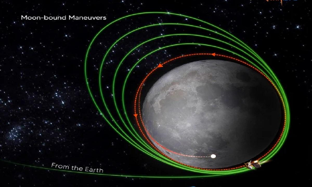 चंद्रयान चंद्रमा के करीब पहुंच रहा है: चौथी कक्षा की ऊंचाई में कमी |  चंद्रयान 3 चंद्रमा के करीब पहुंच रहा है, चौथी कक्षीय ऊंचाई में कमी