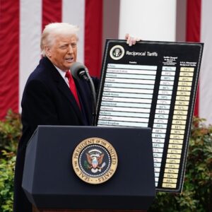 ट्रुम्प के टैरिफ की वजह से दुनियाभर में मंदी का खतरा बढ़ा, हर अमेरिकी को 2 लाख का नुकसान